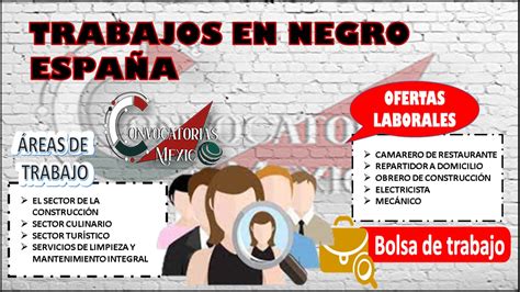 trabajar en negro madrid|Trabajos en negro en Madrid Crear alertas